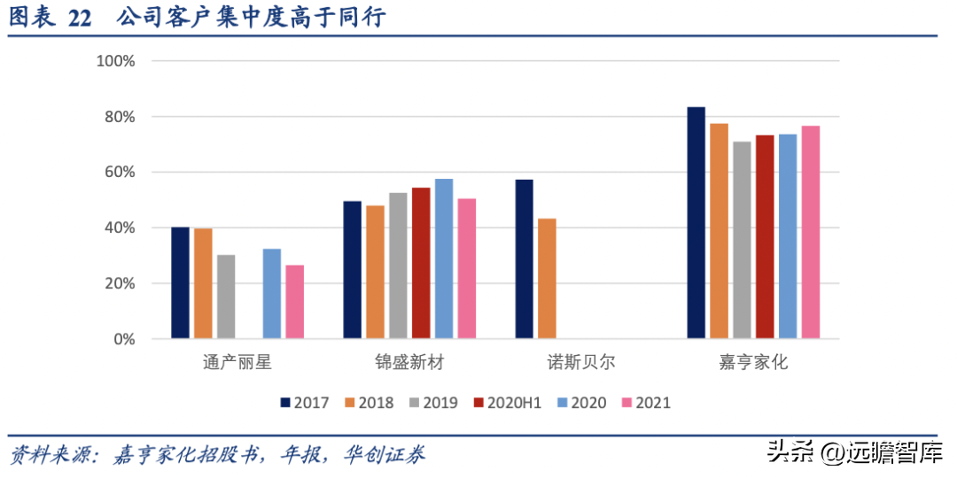 化妆品包装盒厂家_化妆品外包装盒厂家_化妆品包装盒制作厂家