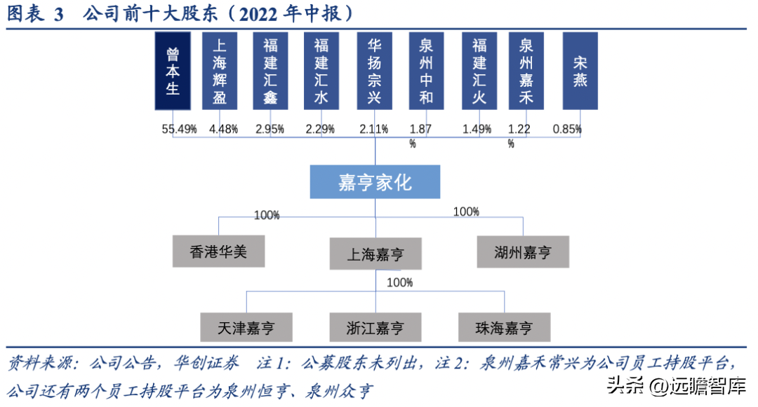 化妆品外包装盒厂家_化妆品包装盒制作厂家_化妆品包装盒厂家