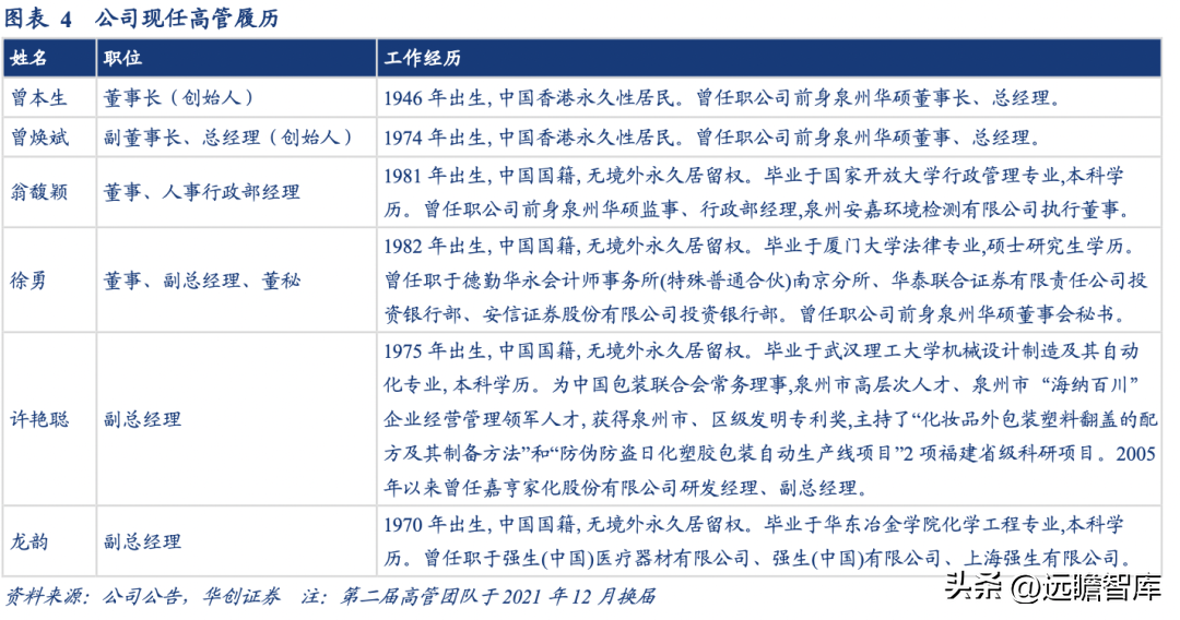 化妆品包装盒厂家_化妆品外包装盒厂家_化妆品包装盒制作厂家