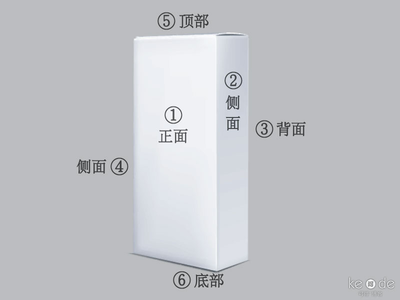 包装盒怎么加出血位？ 异型标签等不规则的形状尺寸要如何设置添加出血位？