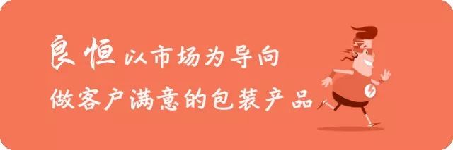 产品包装盒定制流程 | 如何定制包装？